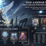 DnD Aasimar Names