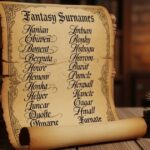 Fantasy Surnames Ideas for Epic Characters Today