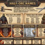 Half-Orc Names