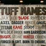 Tuff Names